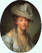 Young Woman in a White Hat, Jean Baptiste Greuze